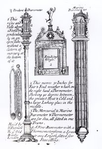Annotated Illustration of Pendent, Diagonal, and Marine Barometers