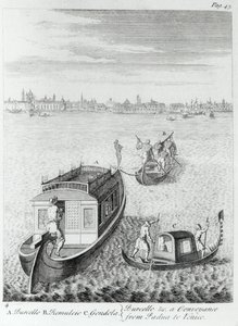 Approaching Venice by Water from Padua, from Some Observations Made in Travelling through France, Italy etc. in the Years 1720-22 by Edward Wright, published 1730 by English School