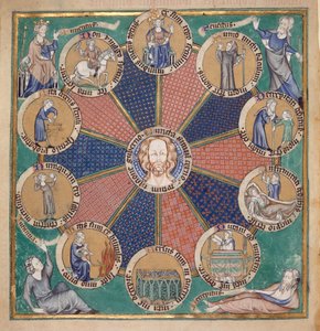 Wheel of the Ten Ages of Man, c.1310