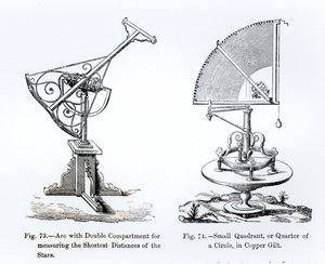 Astronomical Instruments by English School