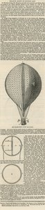 Balloon Ascent on Monday Last by English School