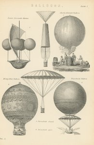 Balloons