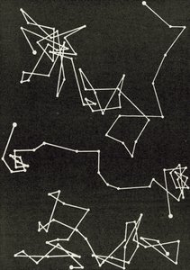 Brownian motion by English School