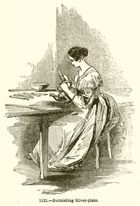 Burnishing Silver-Plate by English School