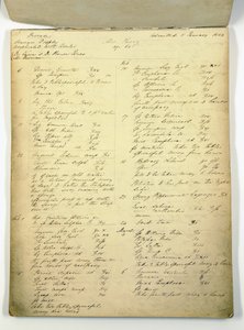 Case book used by Florence Nightingale at Harley Street by English School