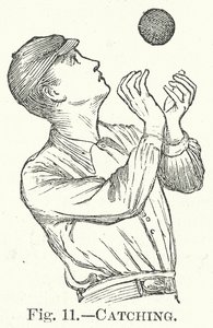 Catching