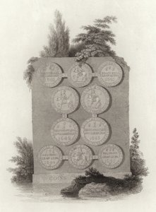 Coins of King Charles I During the English Civil War by English School