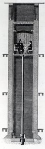 Coylers Improved Self-Acting Hydraulic Passenger Lifts by English School