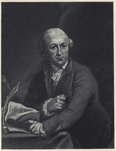 David Garrick by English School