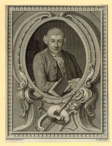 David Garrick, actor by English School