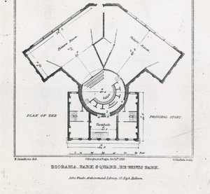 Diorama, Park Square, Regents Park, London by English School