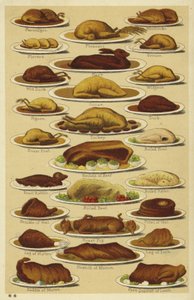 Dishes of Meat by English School