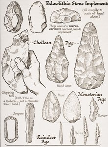 Early Stone Implements, illustration from 