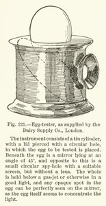 Egg-tester, as supplied by the Dairy Supply Company, London