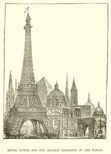 Eiffel Tower and the Highest Buildings in the World