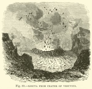 Ejecta from Crater of Vesuvius by English School