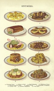 Entrees by English School