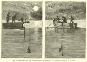 Experiment on the Lake of Geneva, to ascertain the Velocity of Sound in Water by English School