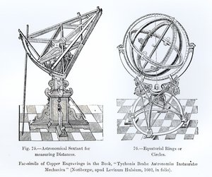 Facsimile of Copper Engravings from Tychonis Brahe Astronomiae Instauratae Mechanica, 1602 by English School