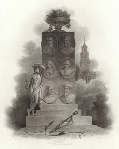 Famous Londoners
