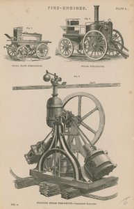Fire Engines by English School