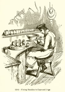 Fixing Handles to Cups and Jugs by English School