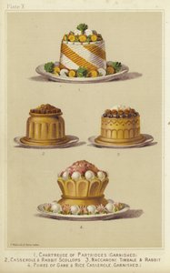 Game Dishes by English School