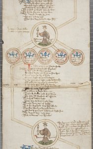 Genealogical Roll of the Kings of England, c.1440-79