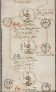 Genealogical Roll of the Kings of England, c.1440-79
