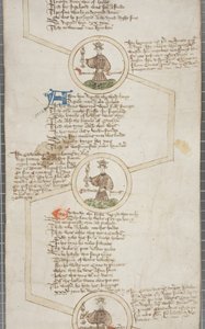 Genealogical Roll of the Kings of England, c.1440-79