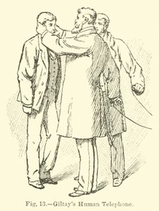Giltay