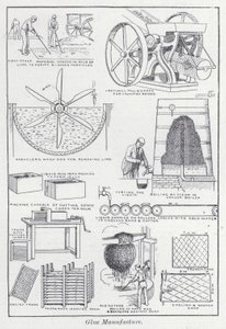 Glue manufacture by English School