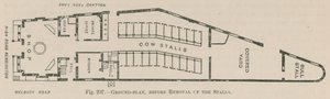Ground plan of Holland Park Dairy before the removal of the stalls
