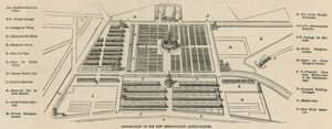 Ground plan of the new Metropolitan Cattle Market, Copenhagen Fields