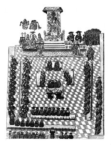 Henry VIII in Parliament by English School