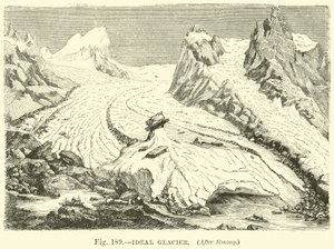 Ideal Glacier