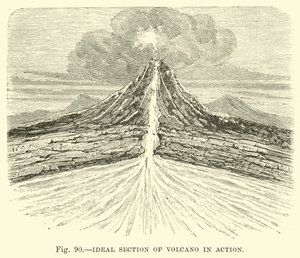 Ideal Section of Volcano in Action by English School