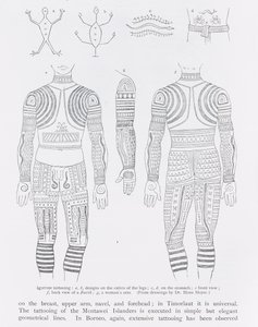 Igorrote Tattooing