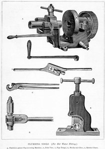 Illustrations Taken from A New Technical Educator: An Encyclopedia of Technical Education, Published by Cassell, 1870 by English School