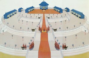 Imperial Worship of Shangti on the Altar of Heaven at Peking, illustration from The Middle Kingdom by Samuel Wells Williams