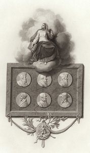 Important Protestant Figures