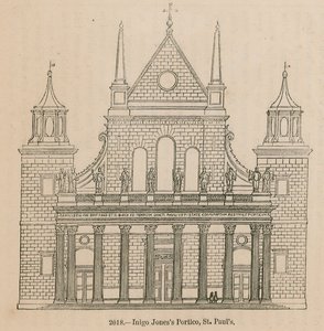 Inigo Jones