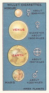 Inner Planets by English School