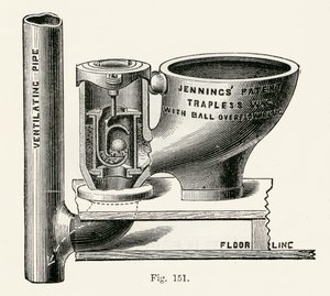 Jennings Trapless Valve Closet, 1870 by English School