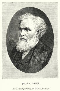 John Curwen