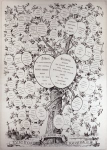 Key to Genealogical Tree, Showing the Descendants of Her Majesty Queen Victoria, from 