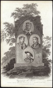 Kings of England