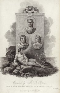 Kings of England