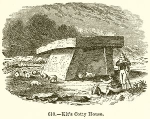Kits Cotty House by English School