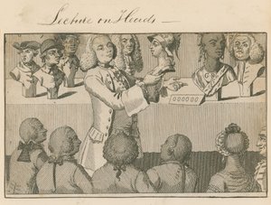 Lecture on Heads, at the Long Room, Opposite Sadler